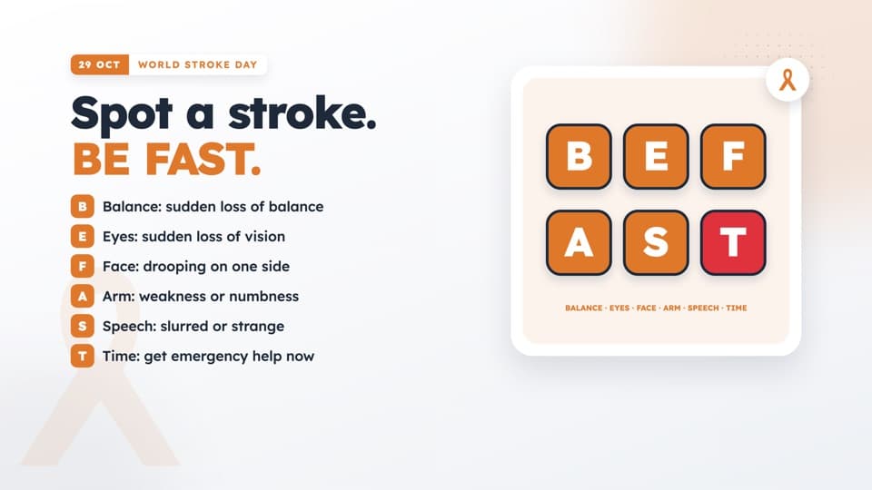 Stroke warning signs slide: BE FAST