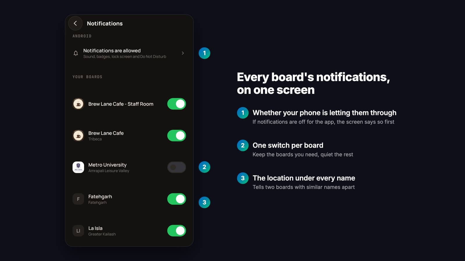 The Notifications screen listing every followed board with its own switch